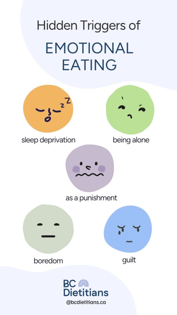 infographic on emotional eating triggers, including : sleep deprivation, being alone,