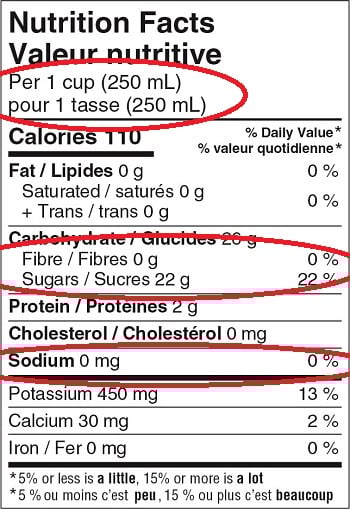 things to look for on a nutrition facts table when choosing a healthy cereal