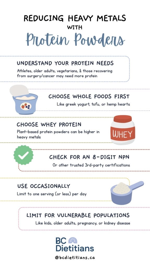 steps to reduce heavy metals and lead in protein powder