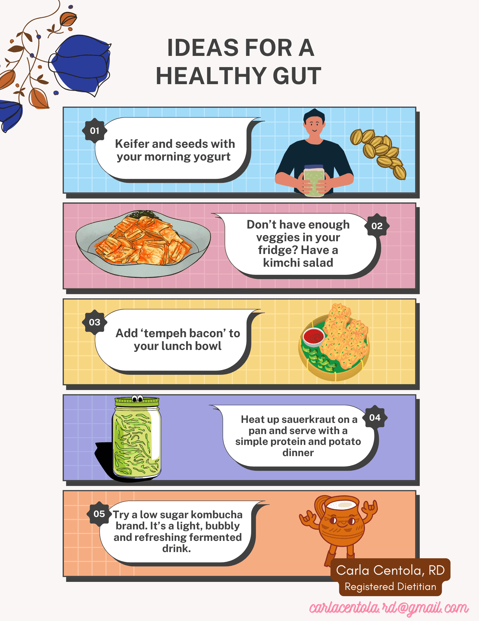 Lean Gut Example 4 Steps to a Healthier Gut | BC Dietitians