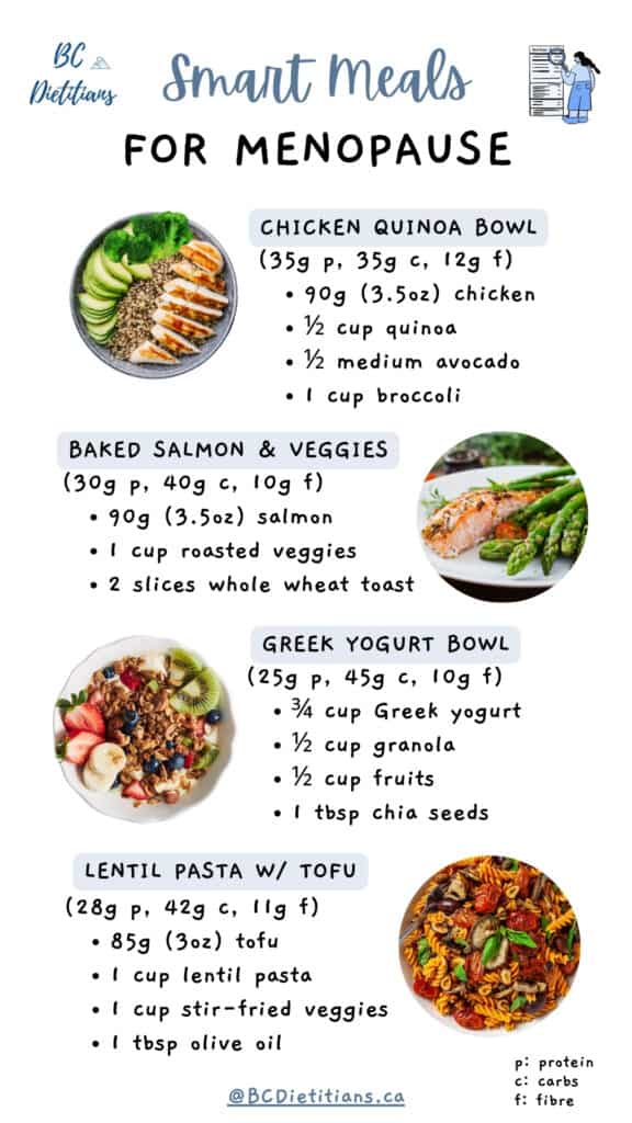 list of smart meals with portion sizes and macronutrients listed for menopause