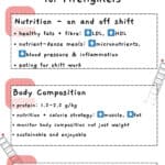 infographics on firefighter nutrition
