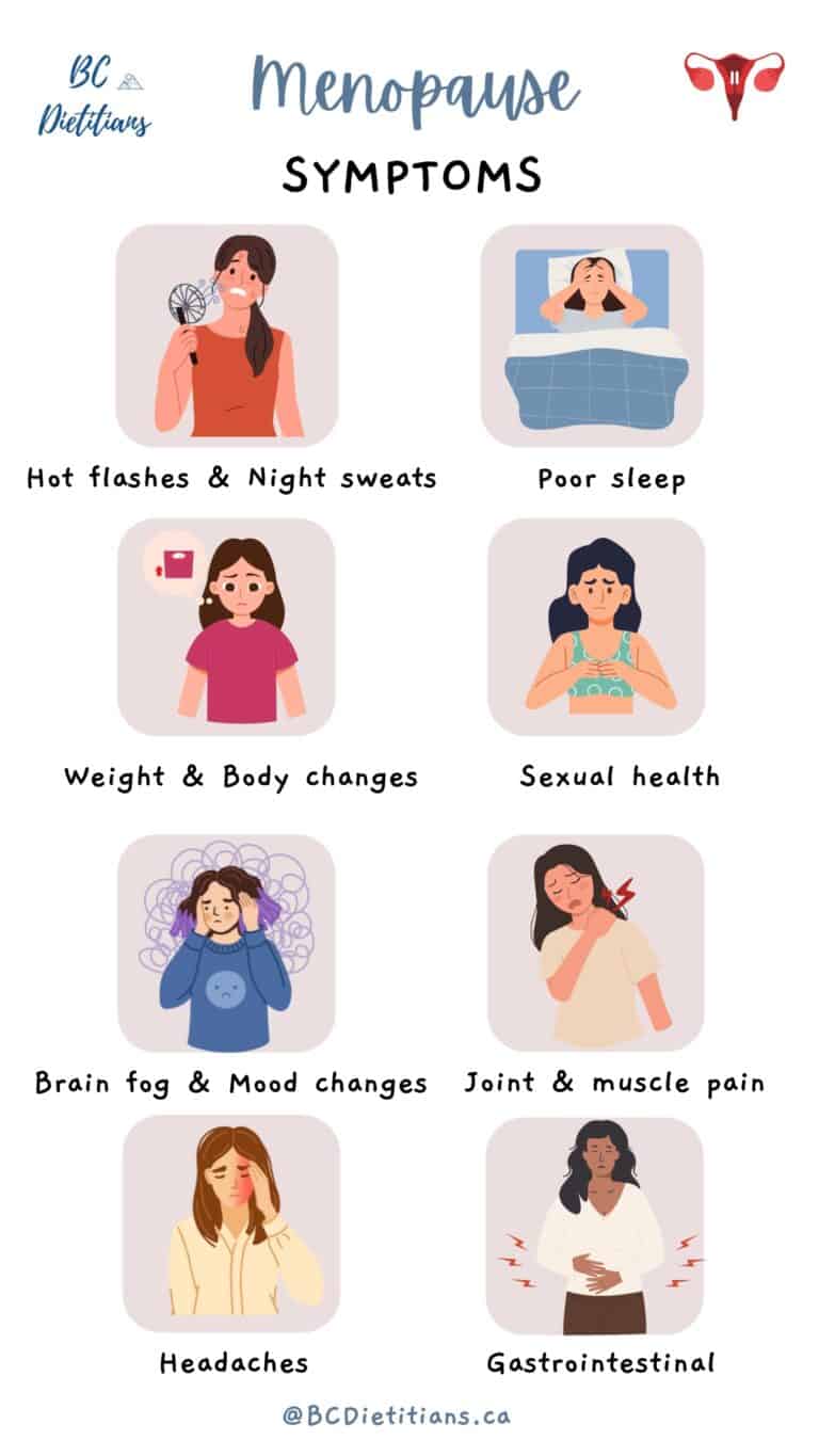 Menopause Is The Best Time To Prioritize Your Nutrition