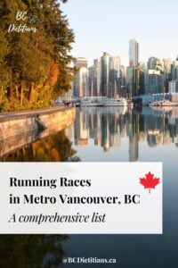 city of Vancouver overlooking the water in the background with the title "running races in metro Vancouver, BC - a comprehensive list"