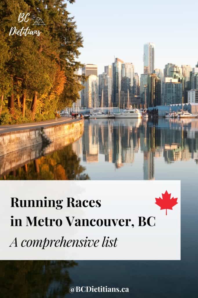 city of Vancouver overlooking the water in the background with the title "running races in metro Vancouver, BC - a comprehensive list"