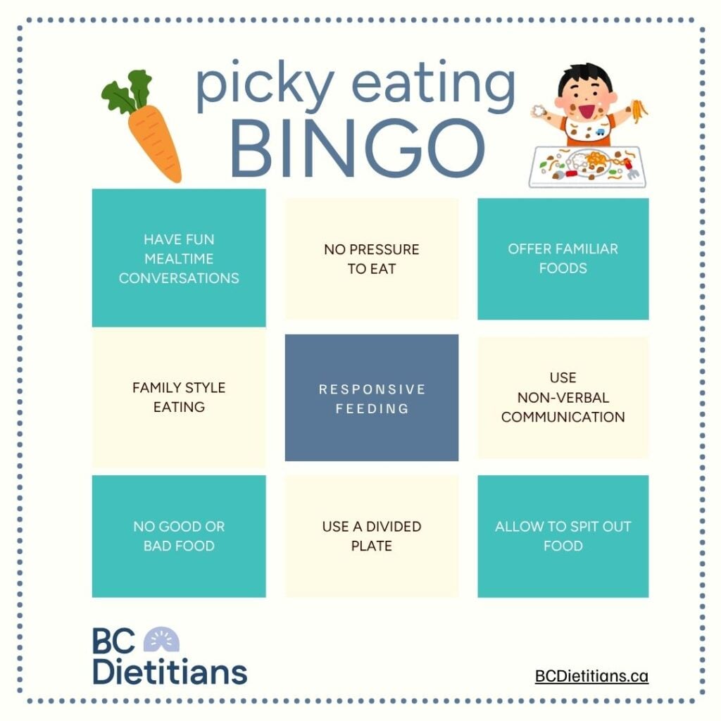 a bingo sheet of picky eating strategies using responsive feeding principles