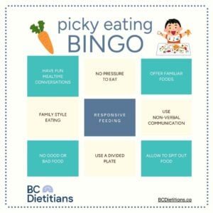 a bingo sheet of picky eating strategies using responsive feeding principles