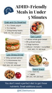 list of adhd friendly meals that can be done in under 5 minutes including a grab and go breakfast, easy lunch, low stress dinner and quick snack.